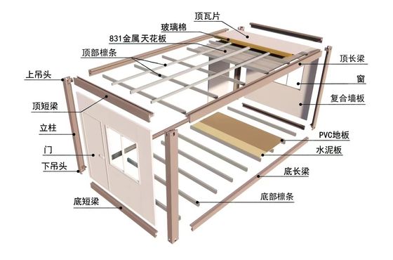 20FT/40FT Customized Detachable Container House Quick Installation and Safe Strong Structure for Customization